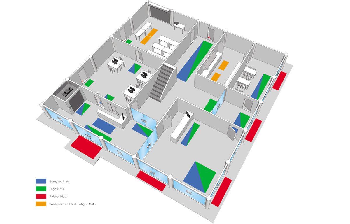 Tappeti Professionali